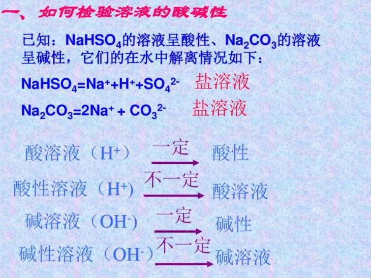 co3是什么化学名称