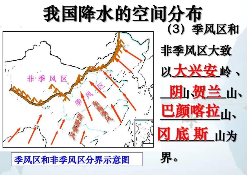 季风区的划分是什么