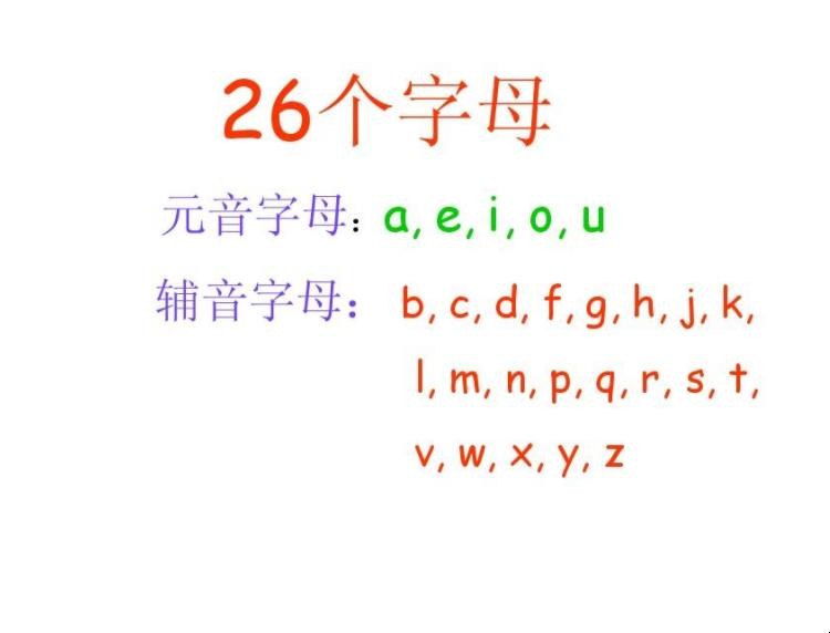 元音字母有哪些